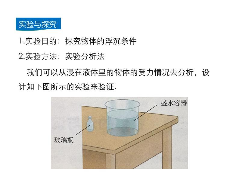 2021-2022学年沪科版八年级物理下册课件第3节  物体的浮与沉07