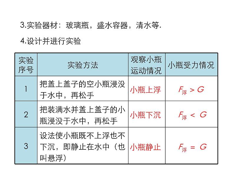 2021-2022学年沪科版八年级物理下册课件第3节  物体的浮与沉08