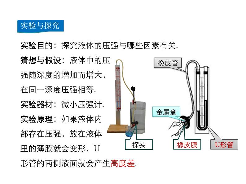 2021-2022学年沪科版八年级物理下册课件第2节 科学探究：液体的压强第8页