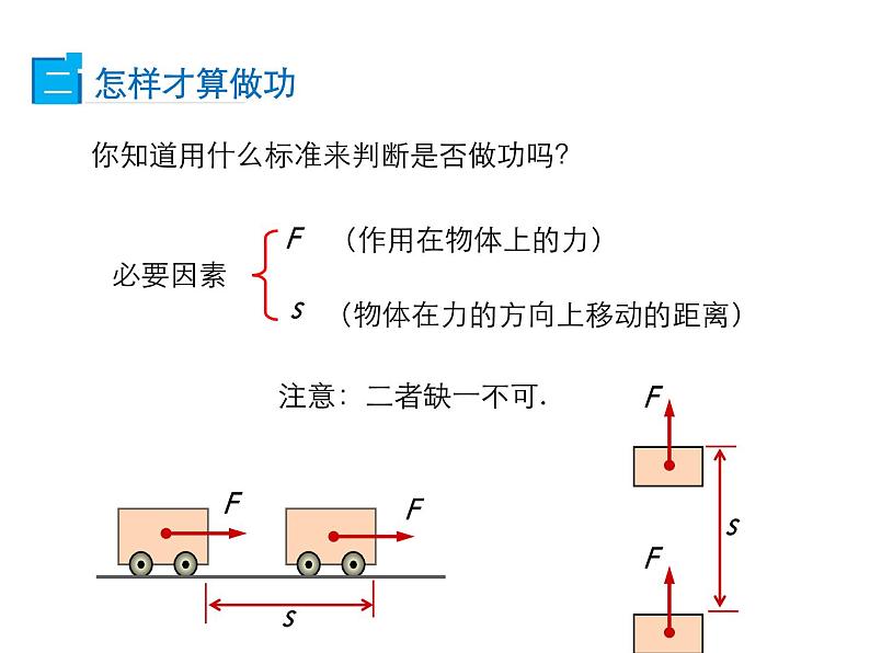 2021-2022学年沪科版八年级物理下册课件第3节 做功了吗第5页