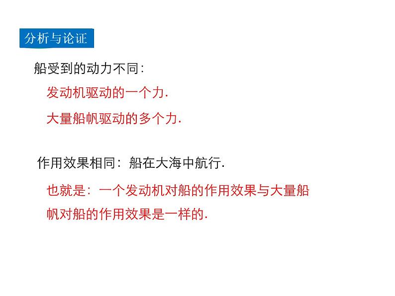 2021-2022学年沪科版八年级物理下册课件第2节 力的合成第7页