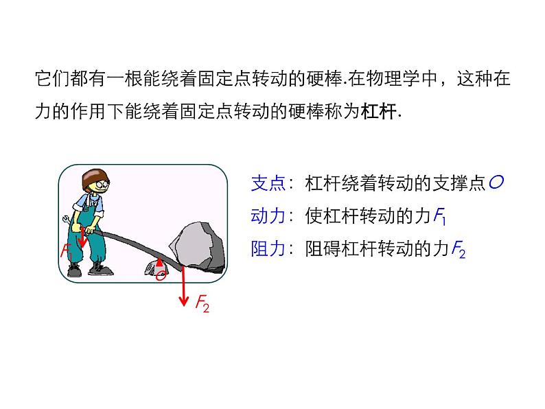 2021-2022学年沪科版八年级物理下册课件第1节 科学探究：杠杆的平衡条件第6页