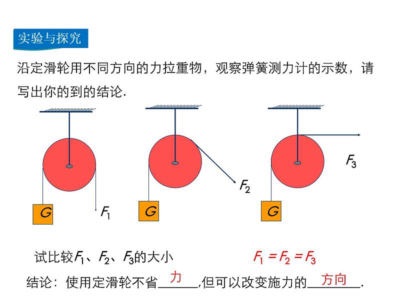 2021-2022学年沪科版八年级物理下册课件第2节 滑轮及其应用第6页