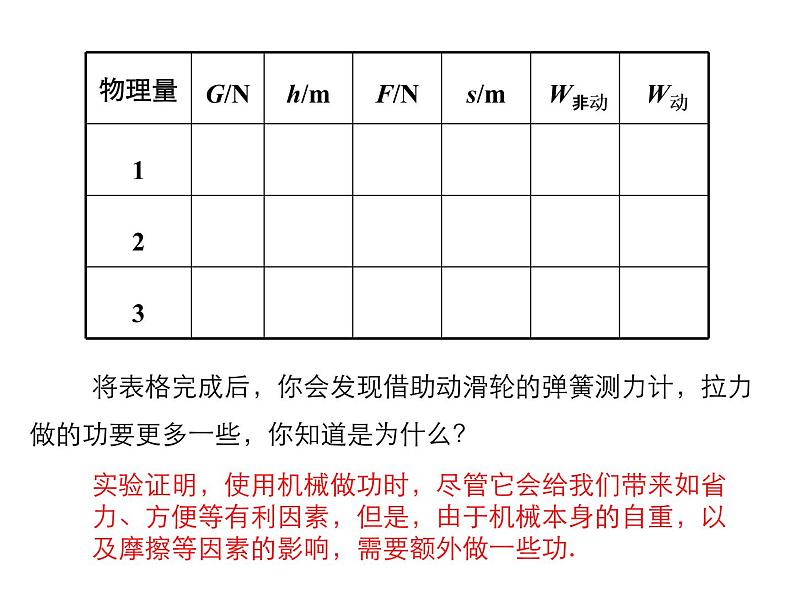 2021-2022学年沪科版八年级物理下册课件第5节  机械效率第6页