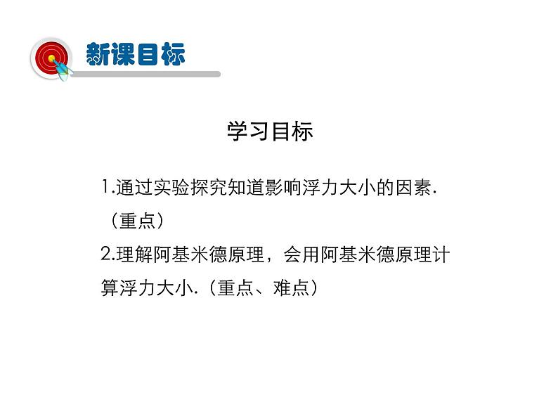 2021-2022学年沪科版八年级物理下册课件第2节 阿基米德原理第2页