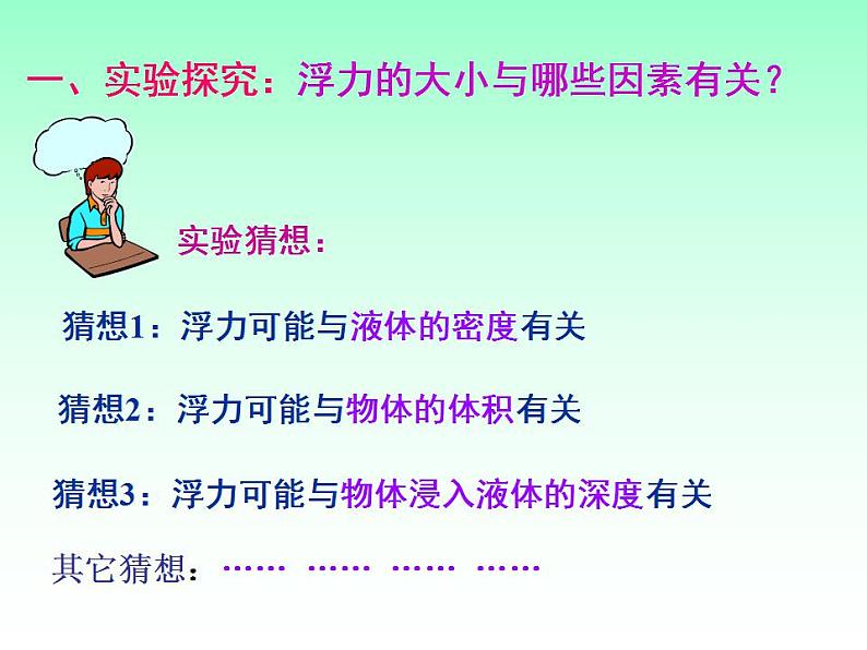 沪科版 八年级全一册 物理 第九章第二节阿基米德原理课件PPT第2页