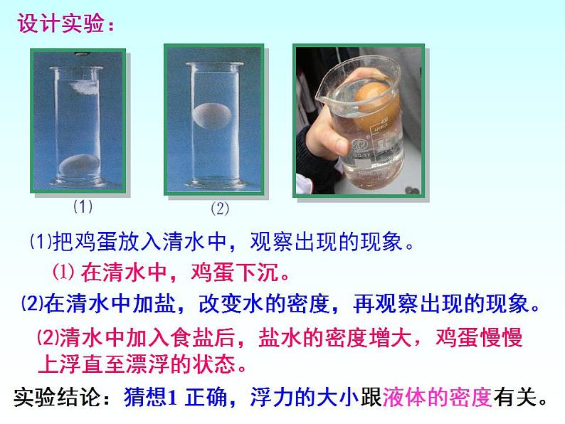 沪科版 八年级全一册 物理 第九章第二节阿基米德原理课件PPT第3页