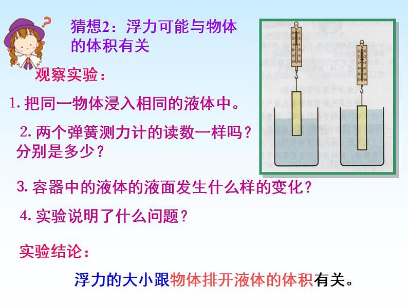 沪科版 八年级全一册 物理 第九章第二节阿基米德原理课件PPT第4页