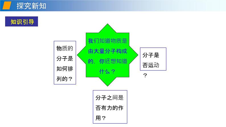 第十一章第二节看不见的运动八年级物理下册（沪科版）课件PPT第5页