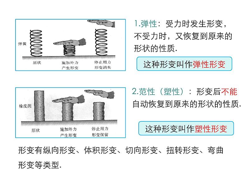 2021-2022学年度北师版八年级物理下册课件第2节  弹力  力的测量第7页