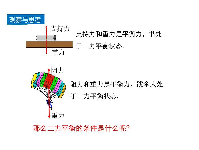 2021-2022学年度北师版八年级物理下册课件 第5节 二力平衡第5页