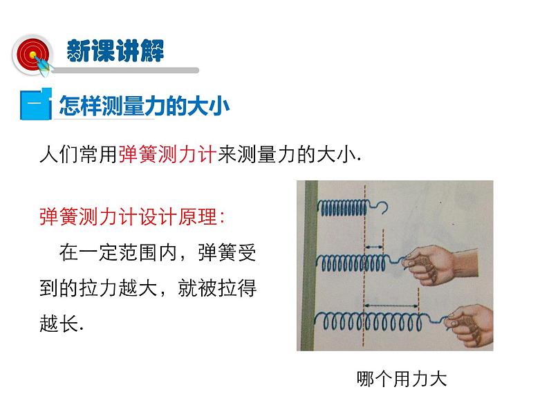 2021-2022学年度沪粤版八年级物理下册课件第2节 怎样测量和表示力第4页