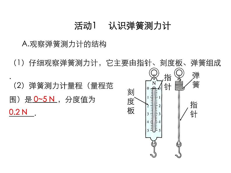 2021-2022学年度沪粤版八年级物理下册课件第2节 怎样测量和表示力第5页