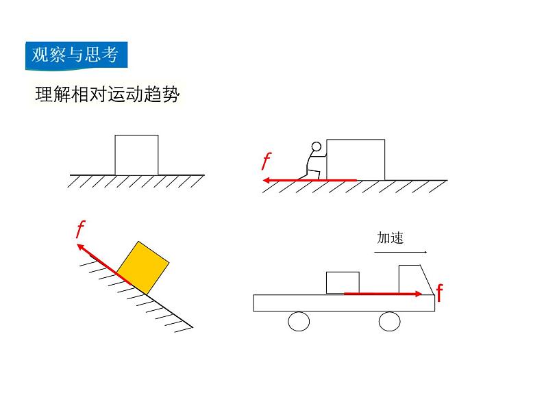 2021-2022学年度沪粤版八年级物理下册课件第4节 探究滑动摩擦力第8页