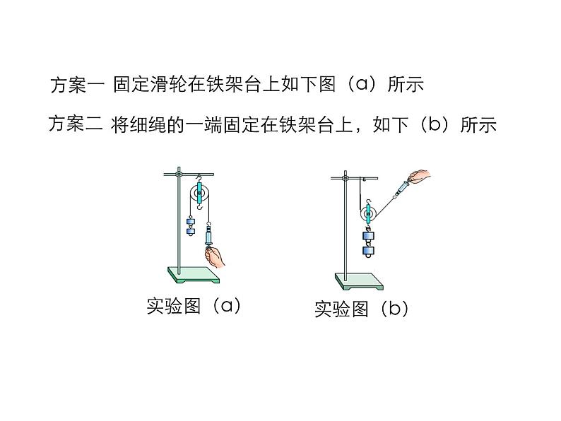 2021-2022学年度沪粤版八年级物理下册课件第6节 探究滑轮的作用第6页