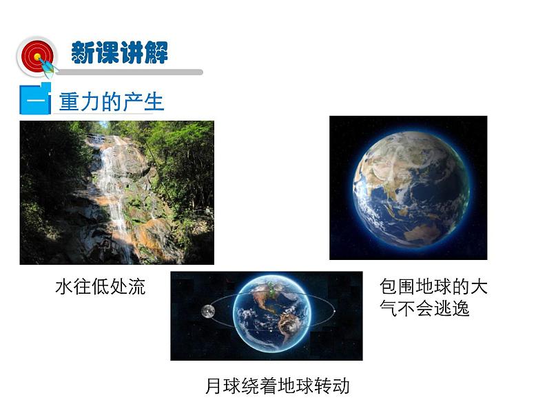 2021-2022学年度沪粤版八年级物理下册课件第3节 重力第4页