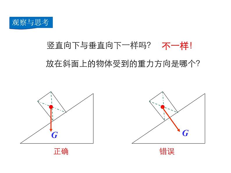 2021-2022学年度沪粤版八年级物理下册课件第3节 重力第7页