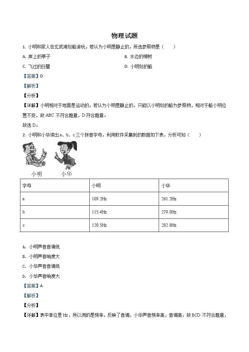 2021年江苏省南京市中考物理试题（解析版）01