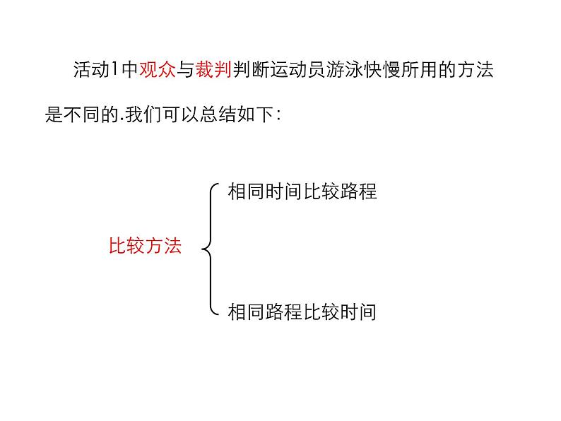 2021-2022学年度沪粤版八年级物理下册课件第2节 怎样比较运动的快慢第6页