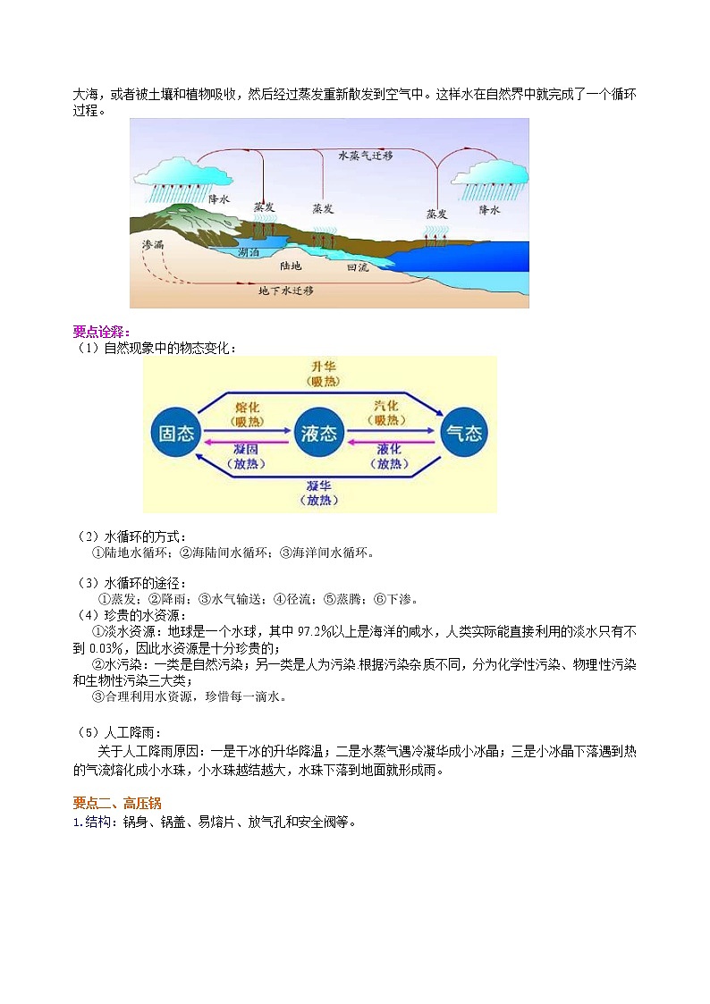 生活和技术中的物态变化 知识讲解教案03