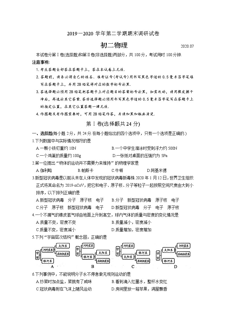 【名校试卷】苏州工业园区2019～2020学年第二学期初二物理期末调研试卷第1页
