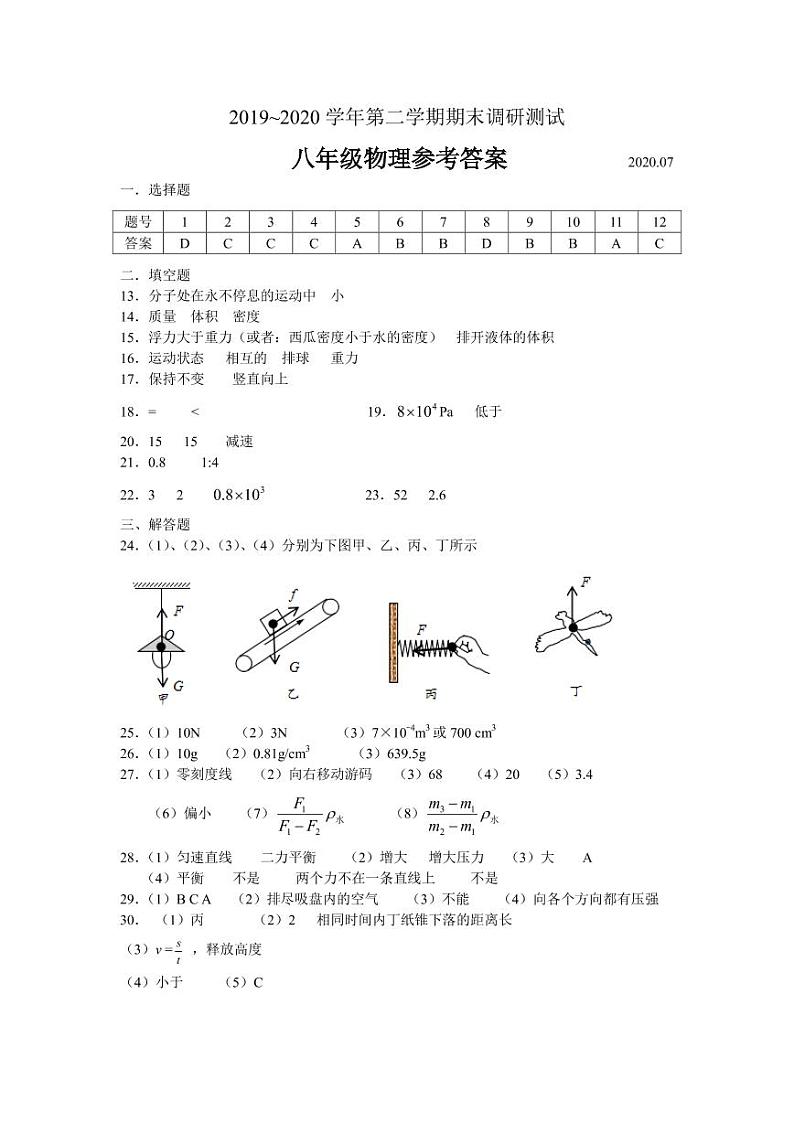 【名校试卷】苏州市吴中区2019-2020学年8年级物理下册期末调研试卷 参考含答案01
