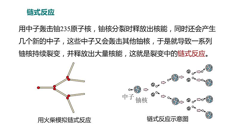 22.2《核能》人教版物理九年级全一册 课件07