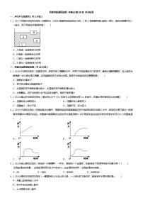 【专项练习】初中物理实验班拔尖练习—浮力（不含答案）