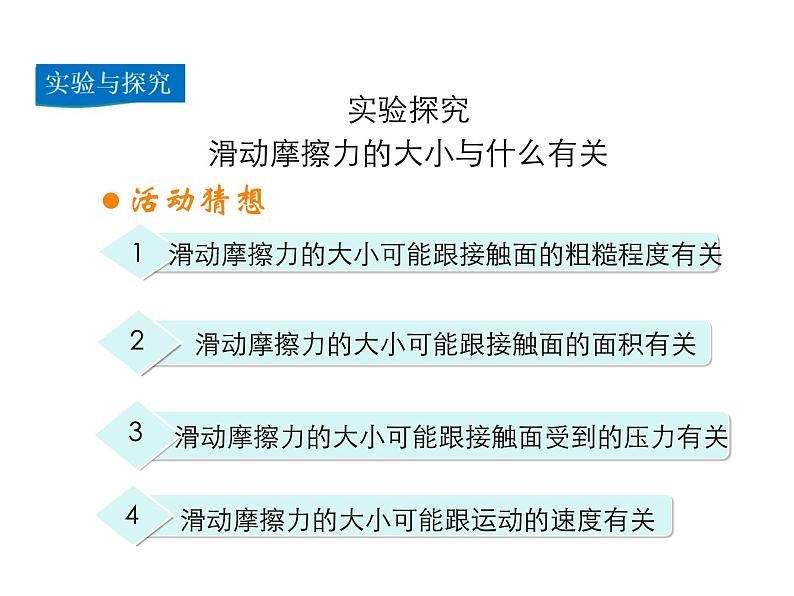 2021-2022学年度教科版八年级物理下册课件第5节  摩擦力第8页