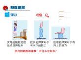 2021-2022学年度教科版八年级物理下册课件第3节  弹力 弹簧测力计