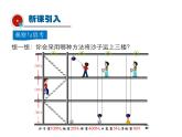 2021-2022学年度教科版八年级物理下册课件第4节 机械效率