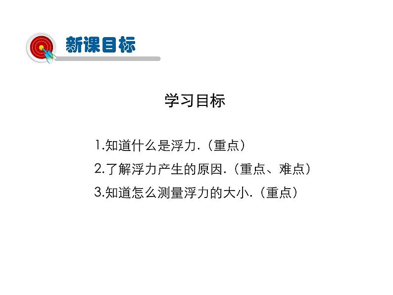 2021-2022学年度教科版八年级物理下册课件第2节 认识浮力第2页