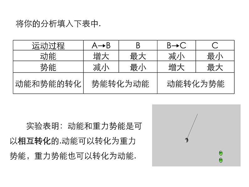 2021-2022学年度教科版八年级物理下册课件 第2节 机械能的转化第5页