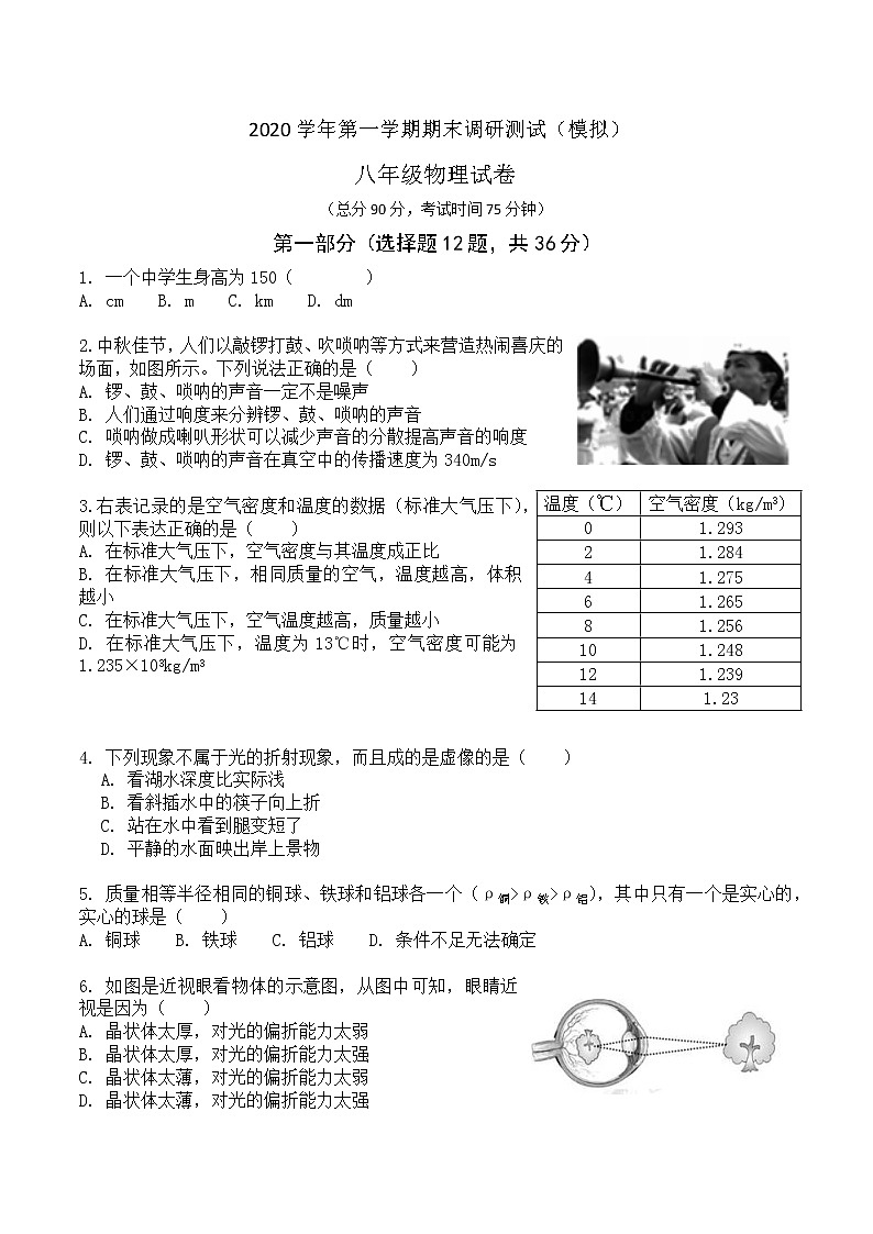 广东省广州市绿翠现代实验学校2020-2021学年八年级上学期期末模拟物理试题（无答案）01