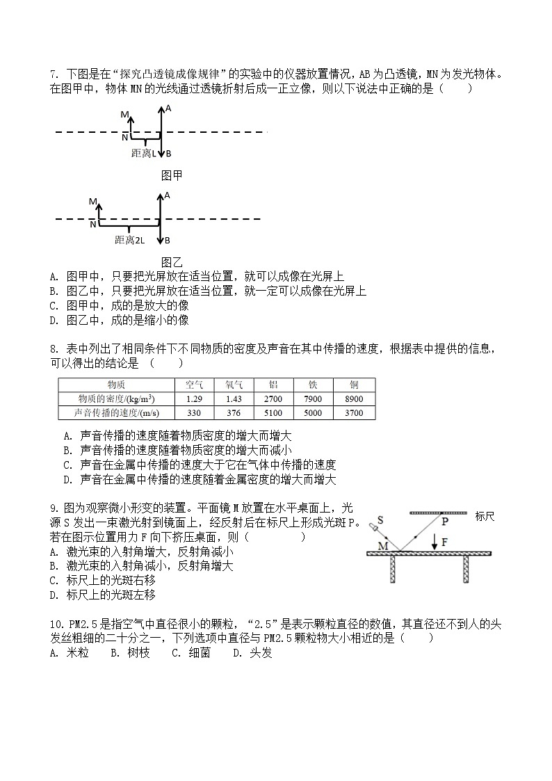 广东省广州市绿翠现代实验学校2020-2021学年八年级上学期期末模拟物理试题（无答案）02