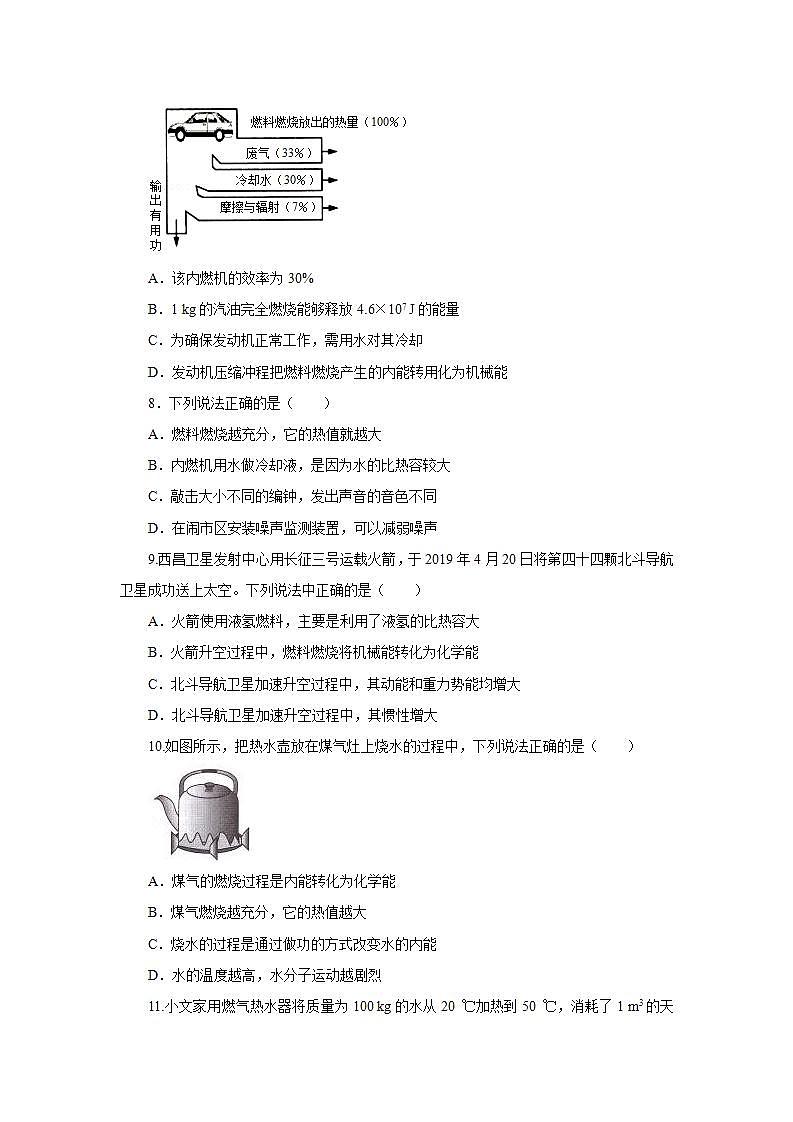 初中物理人教版九年级全一册14.2热机的效率作业 练习02