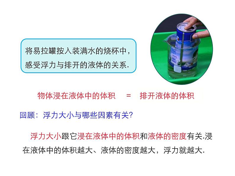 2021-2022学年年人教版八年级物理下册 课件 第2节 阿基米德原理第5页