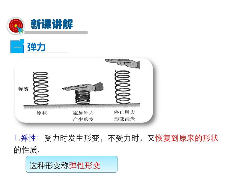 2021-2022学年年人教版八年级物理下册 课件第2节 弹力第6页