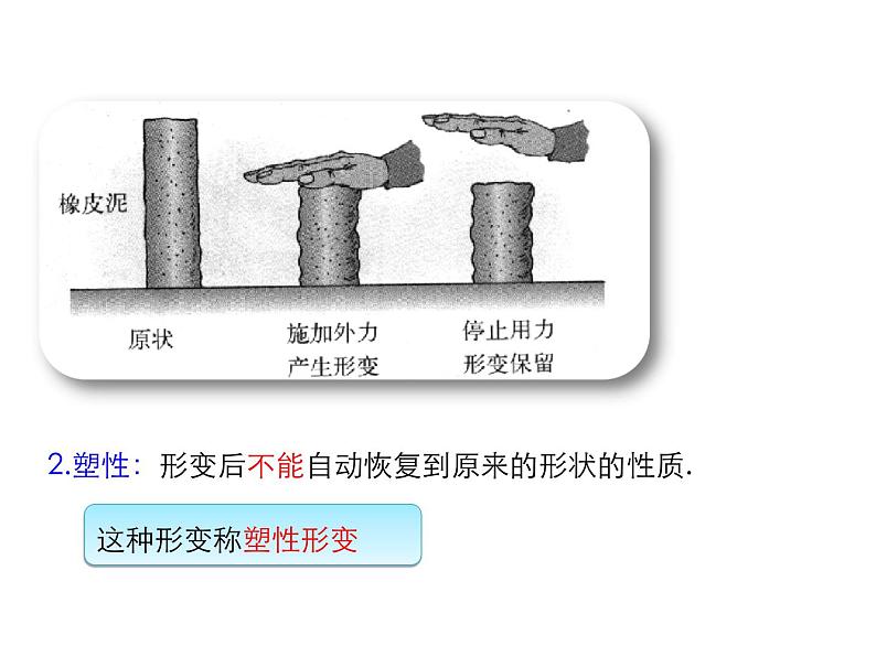 2021-2022学年年人教版八年级物理下册 课件第2节 弹力第7页