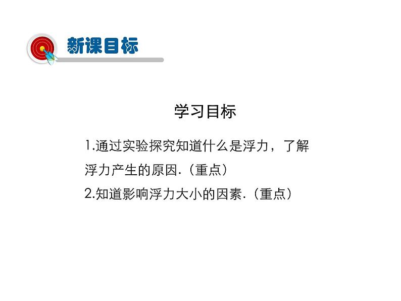 2021-2022学年年人教版八年级物理下册 课件 第1节 浮力第2页