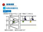 2021-2022学年年人教版八年级物理下册 课件 第3节 机械效率