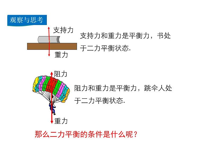 2021-2022学年年人教版八年级物理下册 课件第2节 二力平衡07