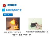 2021-2022学年年人教版九年级物理下册课件第2节 电磁波的海洋