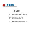 2021-2022学年年人教版九年级物理下册课件 第3节 广播、电视和移动通信