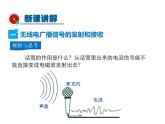 2021-2022学年年人教版九年级物理下册课件 第3节 广播、电视和移动通信