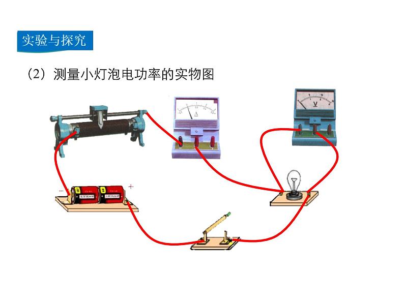 2021-2022学年年人教版九年级物理下册课件第3节 测量小灯泡的电功率第6页