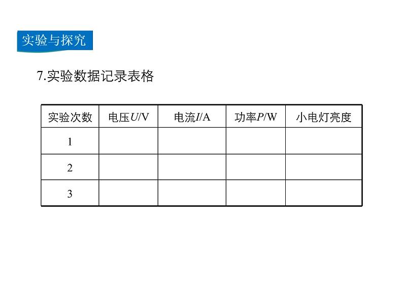 2021-2022学年年人教版九年级物理下册课件第3节 测量小灯泡的电功率第8页