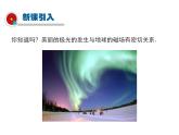 2021-2022学年年人教版九年级物理下册课件第二十章 第1节 磁现象 磁场