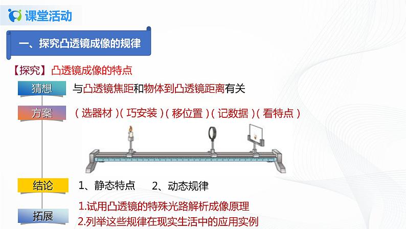 课时4.3  透镜成像的规律-2021年八年级上册（苏科版）（课件+教案+练习）06