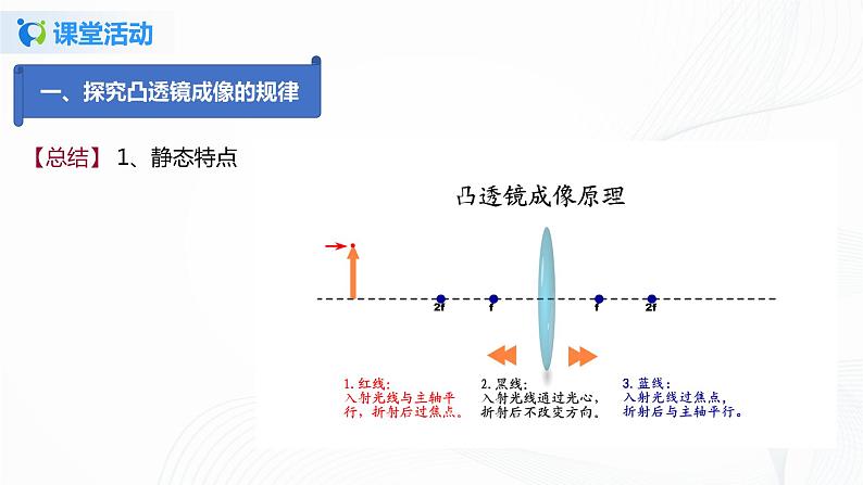 课时4.3  透镜成像的规律-2021年八年级上册（苏科版）（课件+教案+练习）08